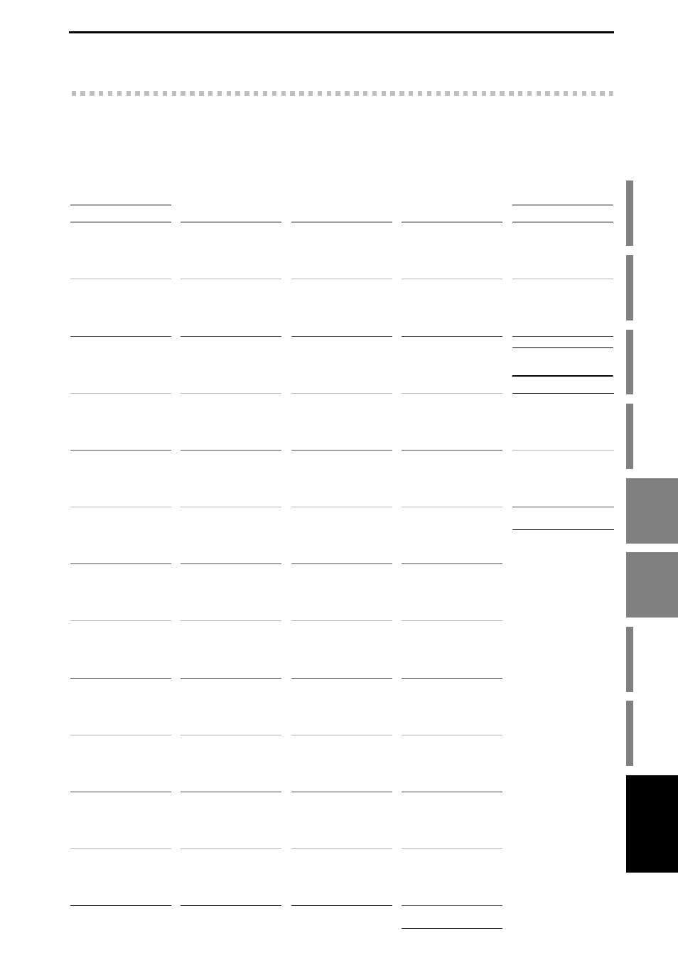 Various lists, Rhythm pattern list, P.185 “rhythm pattern list”) | P.185), Appendices | KORG XTENDED DEFINITION D32XD User Manual | Page 195 / 208