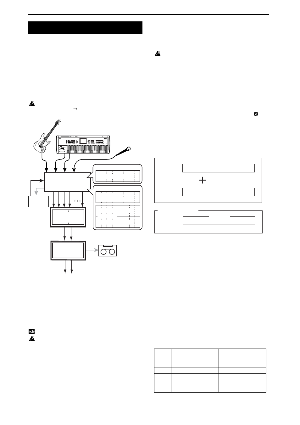 Effects, Effect type and size, How dsp power is allocated to the effects | D32xd, P.56 “effects”), Insert effects final effect to the master bus, Master effects | KORG XTENDED DEFINITION D32XD User Manual | Page 66 / 208