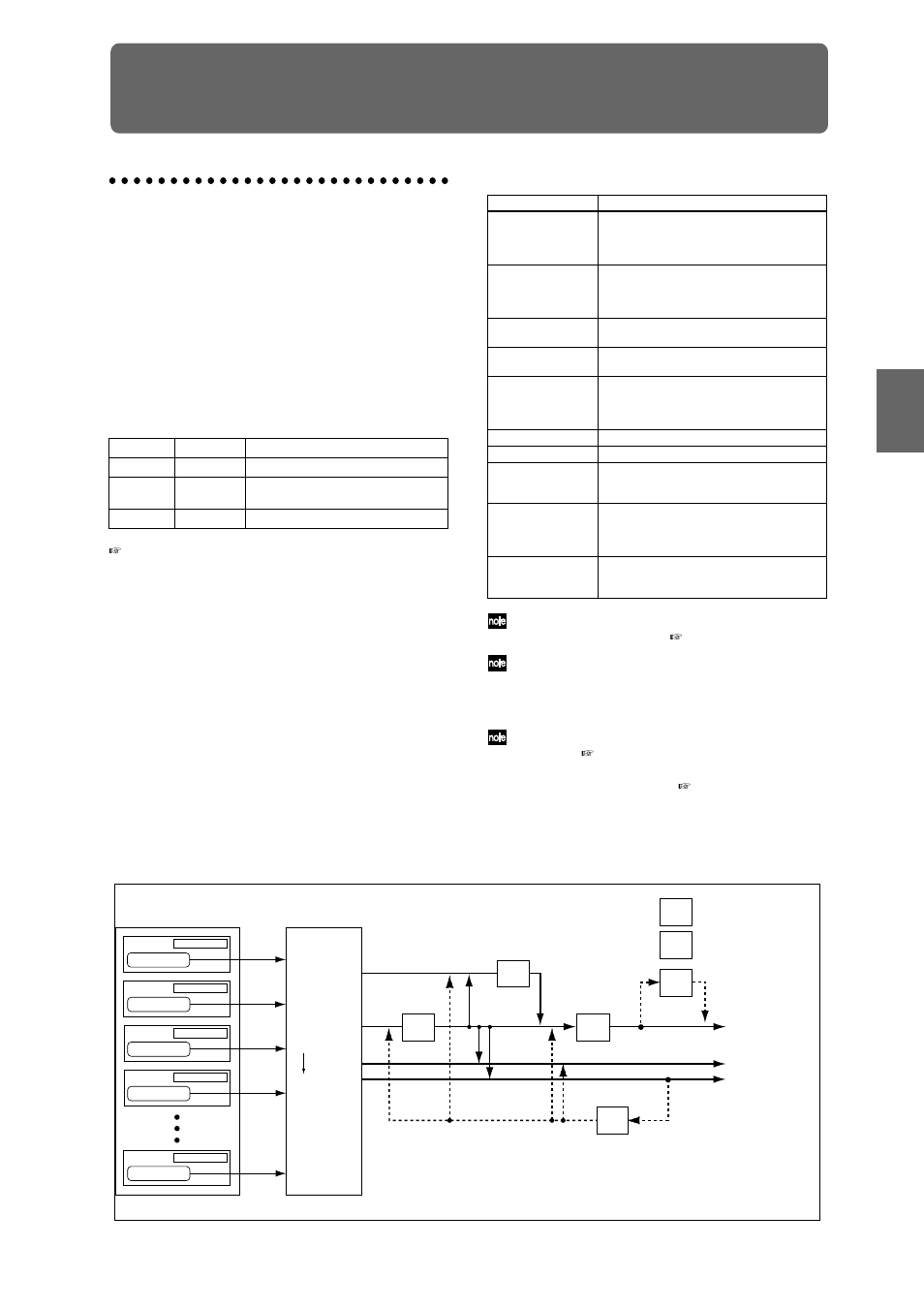 Combination structure, Playing and editing combinations, Combination mode) | KORG TRITON Extreme music workstation/sampler User Manual | Page 35 / 148