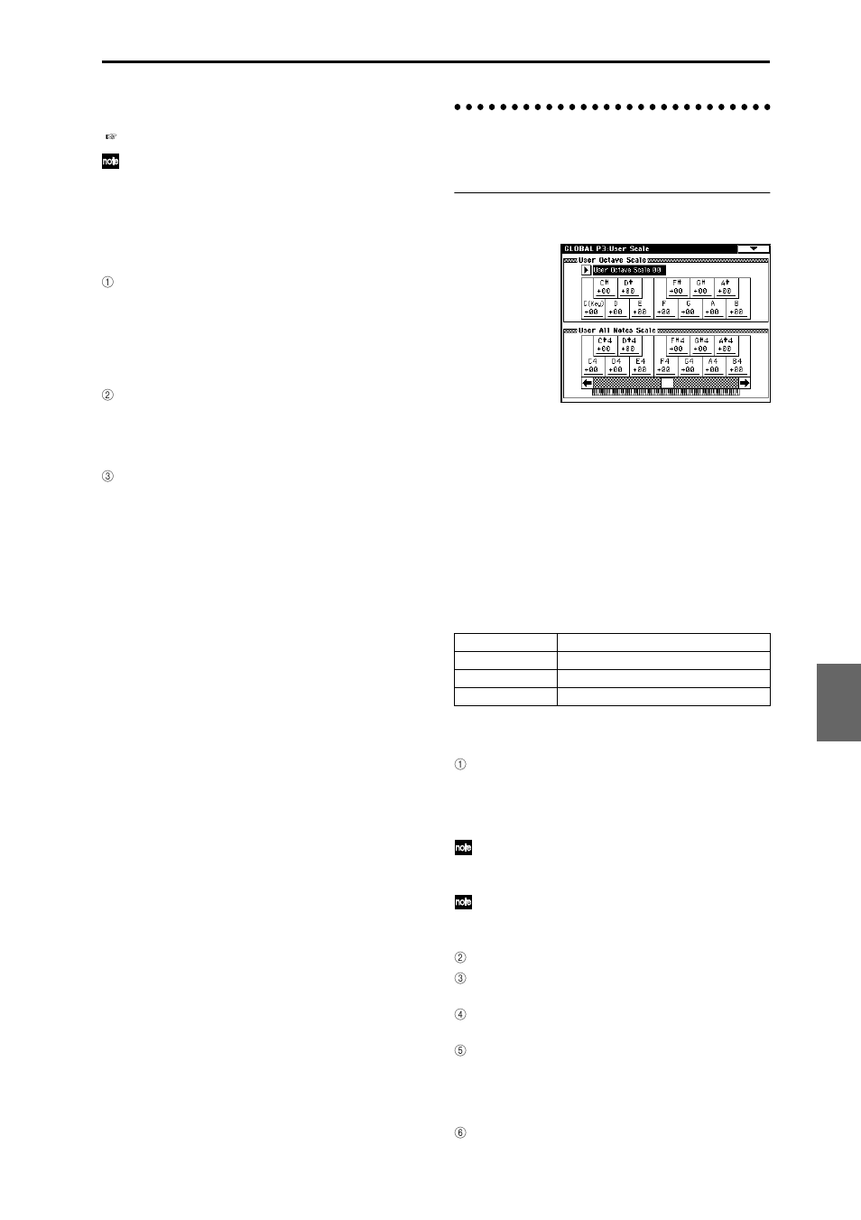 Creating original scales p3: user scale, Creating a scale and assigning it to a program etc | KORG TRITON Extreme music workstation/sampler User Manual | Page 95 / 148