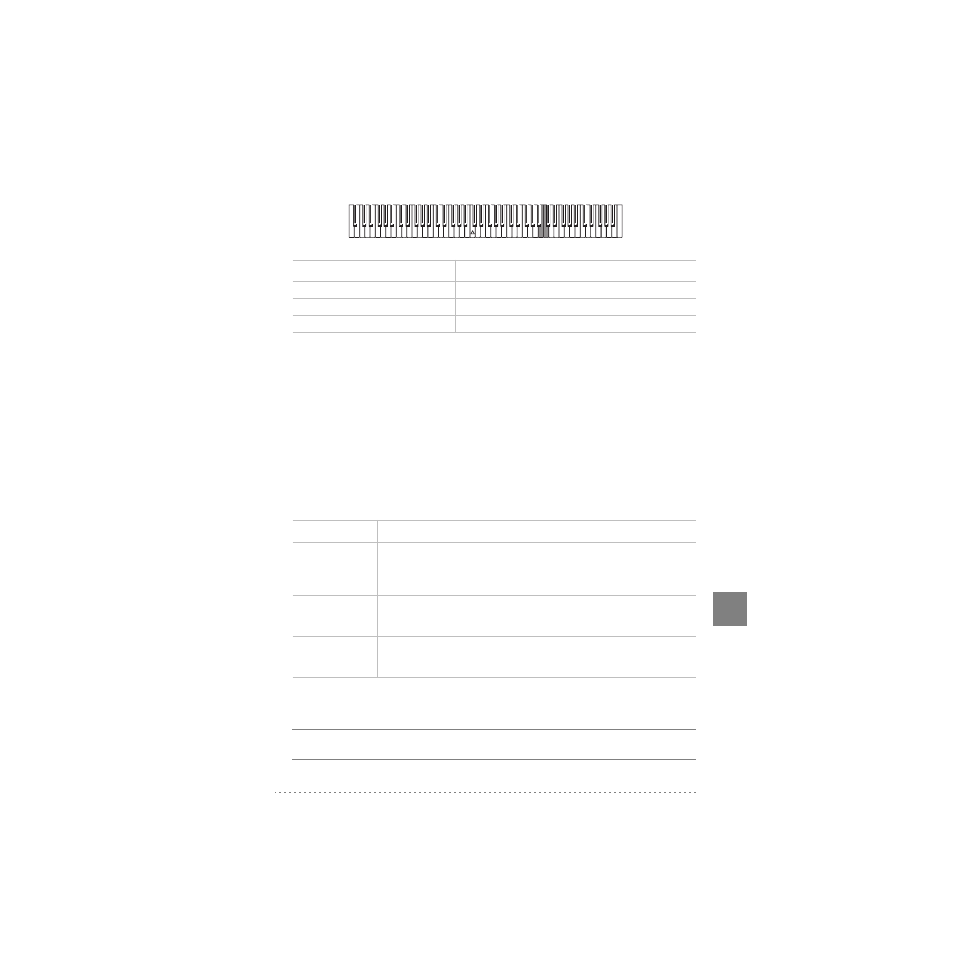 Selezione di un temperamento | KORG SP-200 User Manual | Page 121 / 142