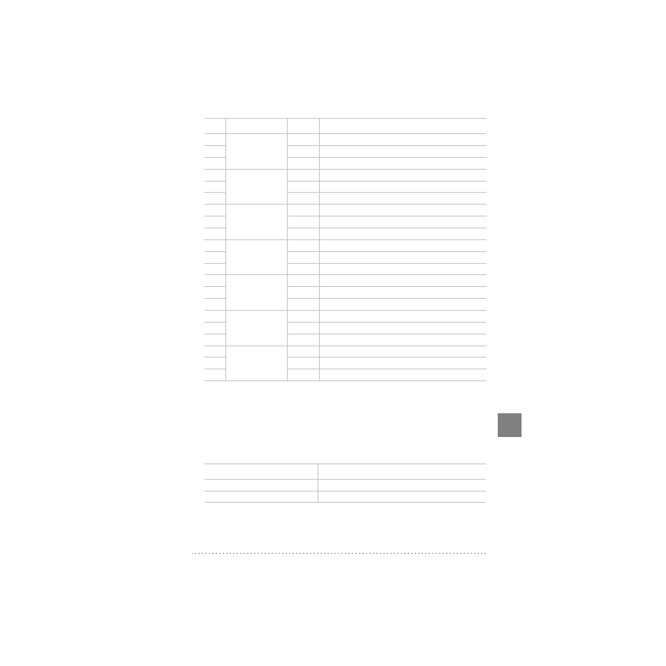 KORG SP-200 User Manual | Page 127 / 142