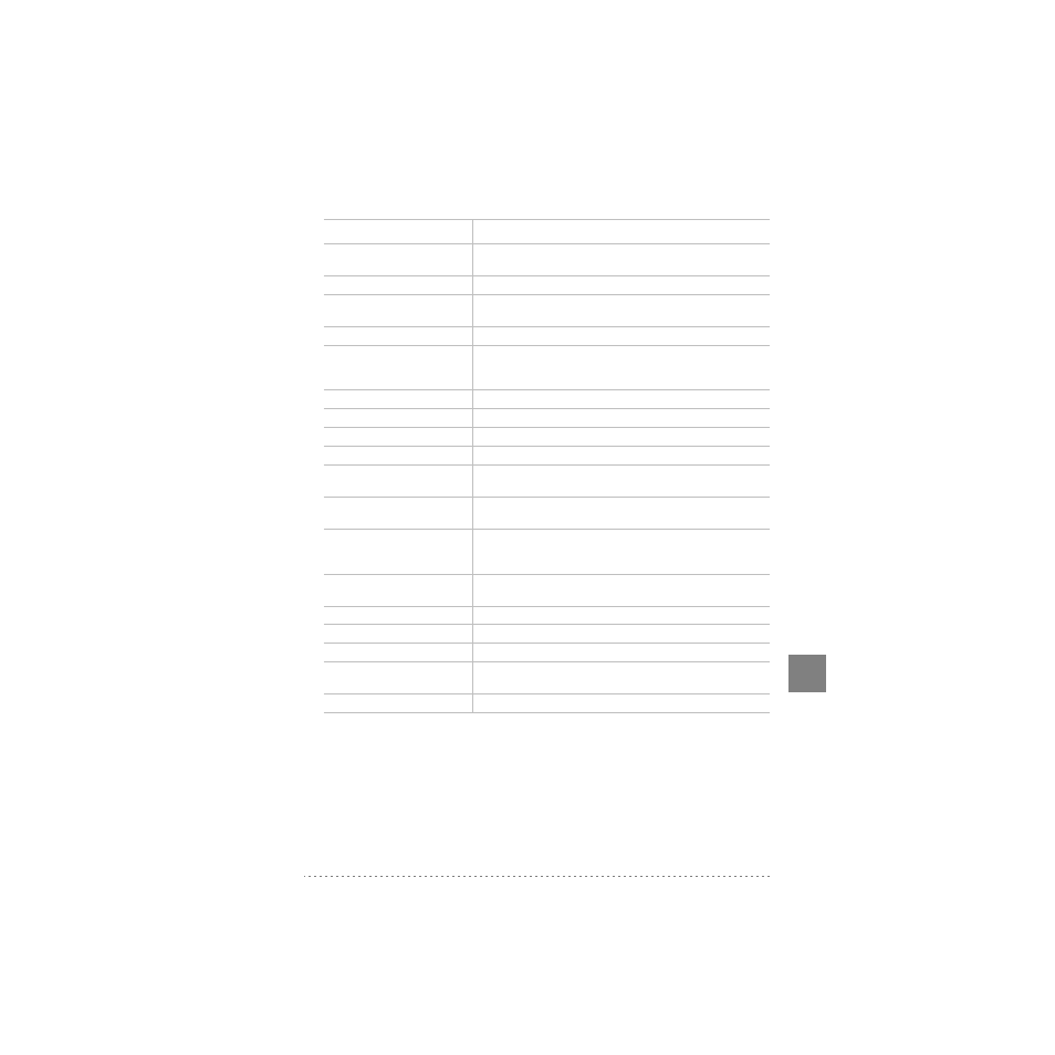 Specifiche tecniche | KORG SP-200 User Manual | Page 133 / 142