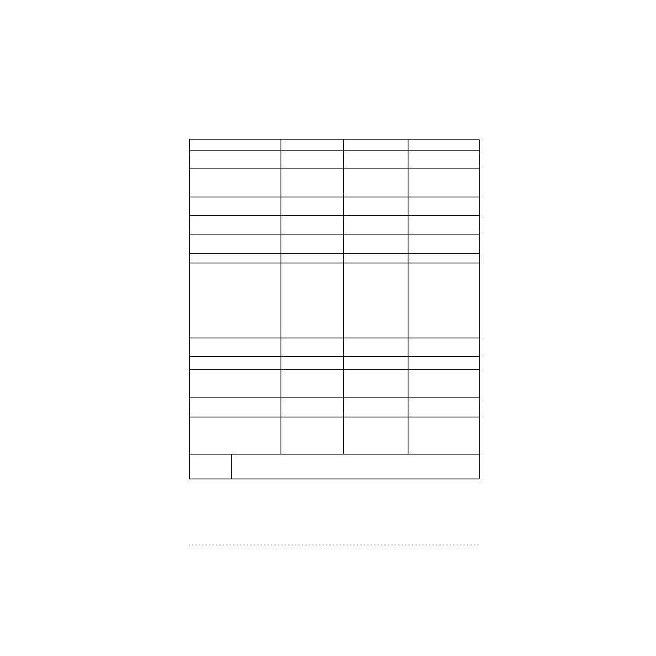 Midi implementation chart | KORG SP-200 User Manual | Page 135 / 142