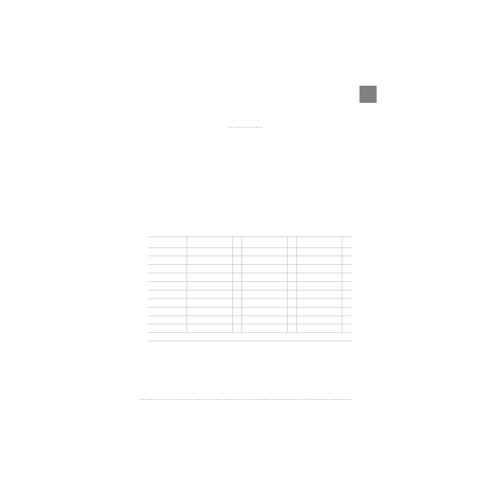 Basic functions, Playing a single sound (single mode), Playing two sounds at the same time (layer mode) | KORG SP-200 User Manual | Page 15 / 142