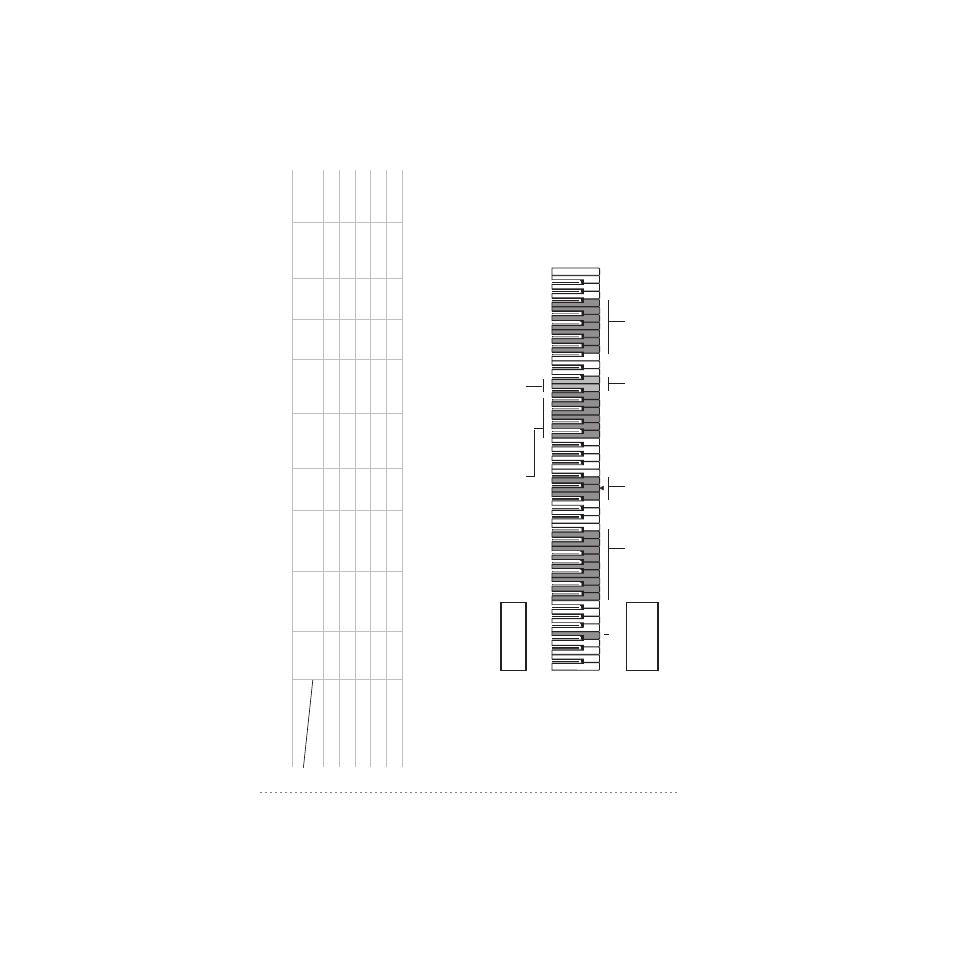 Control panel shortcuts, Control panel and keyboard | KORG SP-200 User Manual | Page 34 / 142