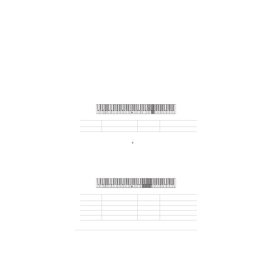 KORG SP-200 User Manual | Page 50 / 142