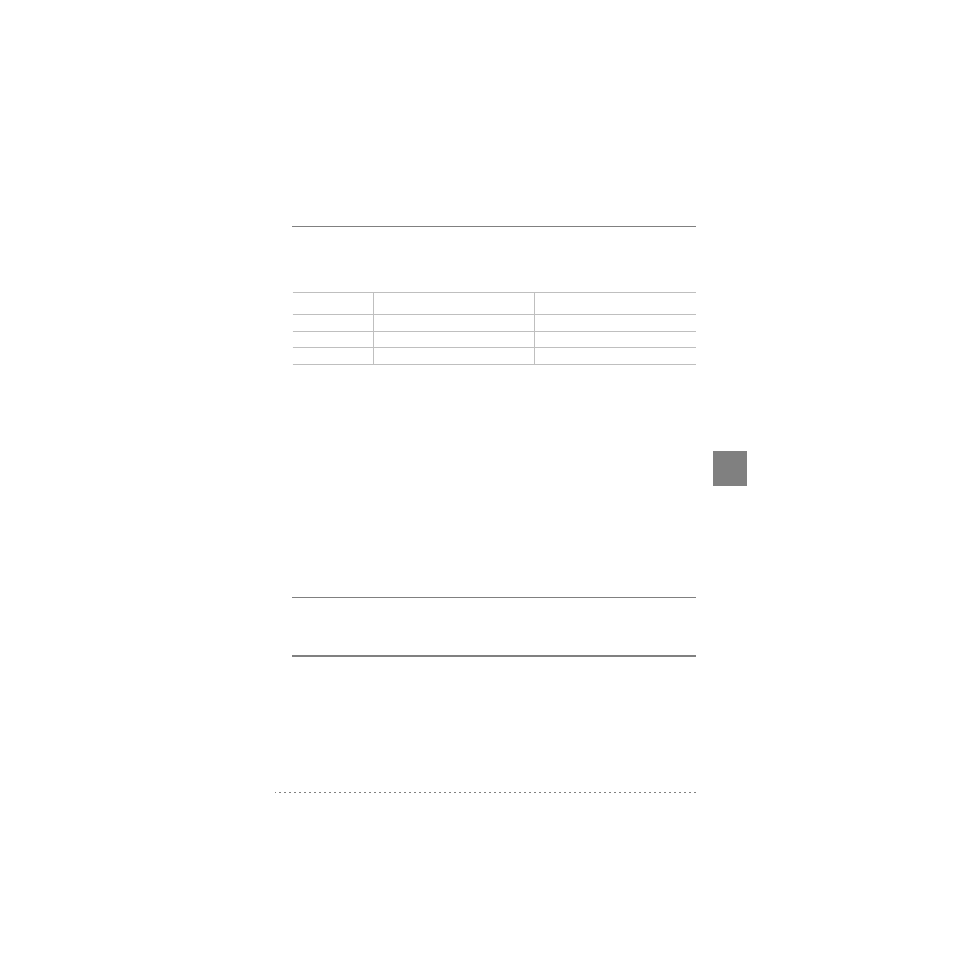 Das damper pedal | KORG SP-200 User Manual | Page 81 / 142