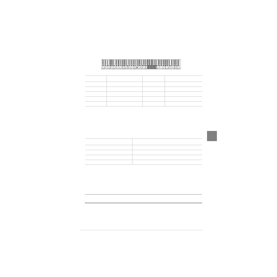 KORG SP-200 User Manual | Page 83 / 142