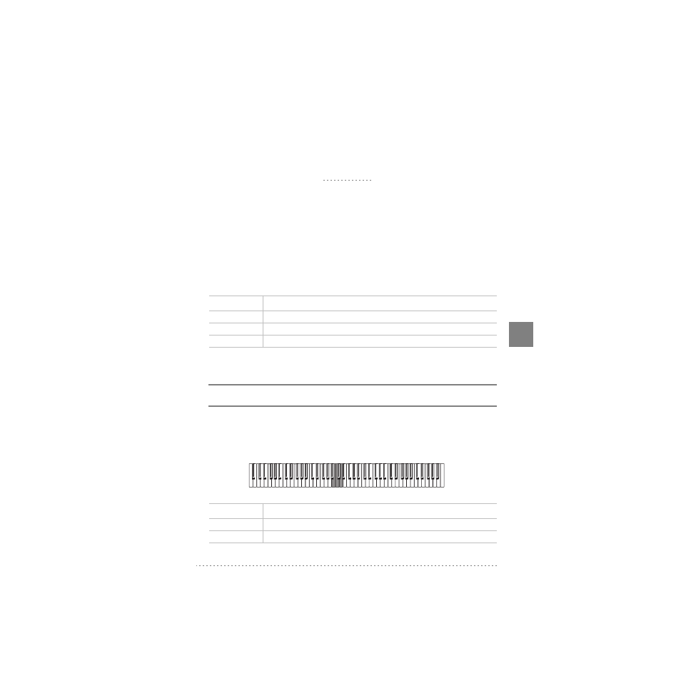 Weitere funktionen, Einstellung des anschlags | KORG SP-200 User Manual | Page 85 / 142