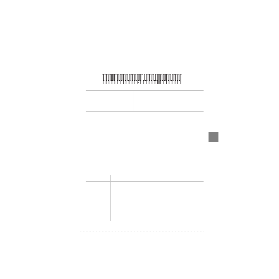 Temperierung selektieren | KORG SP-200 User Manual | Page 87 / 142