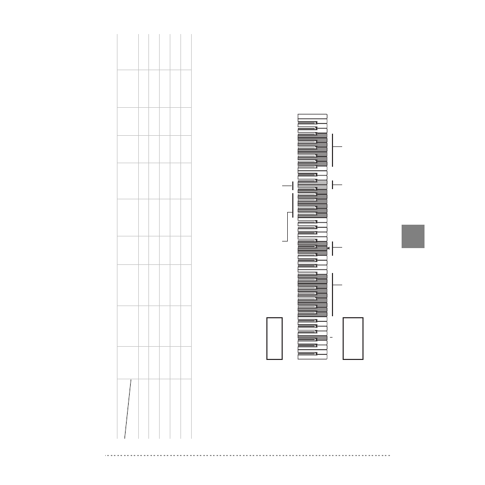 Bedienfeld-k urzbefehle bedienfeld und t astatur | KORG SP-200 User Manual | Page 99 / 142