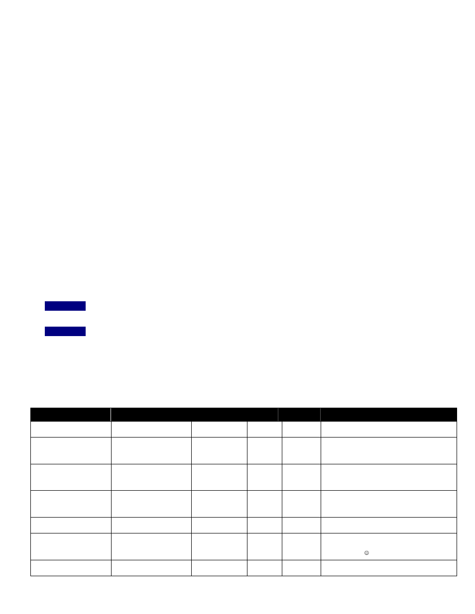 KORG Pa800 User Manual | Page 5 / 9