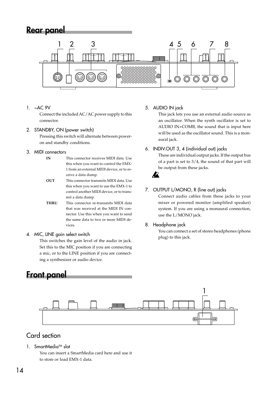 Rear panel, Front panel, Card section | KORG EMX-1 User Manual | Page 14 / 99