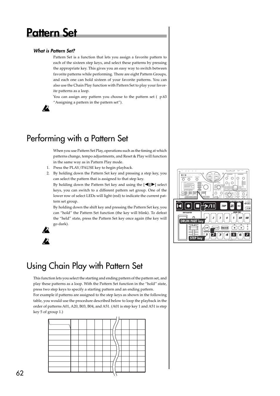 Pattern set, What is pattern set, Performing with a pattern set | Using chain play with pattern set | KORG EMX-1 User Manual | Page 62 / 99