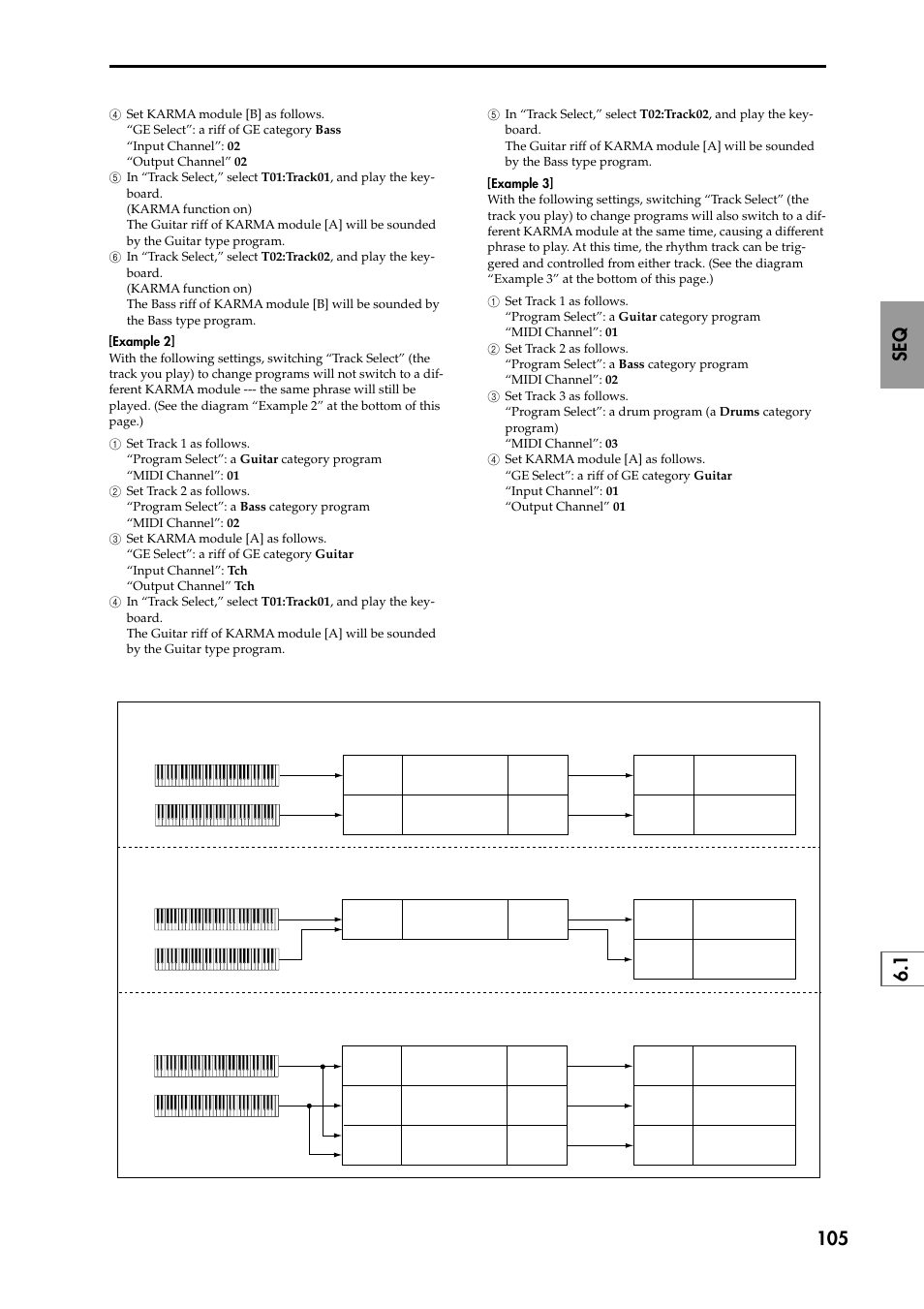 KORG TRITON STUDIO music workstation User Manual | Page 115 / 305