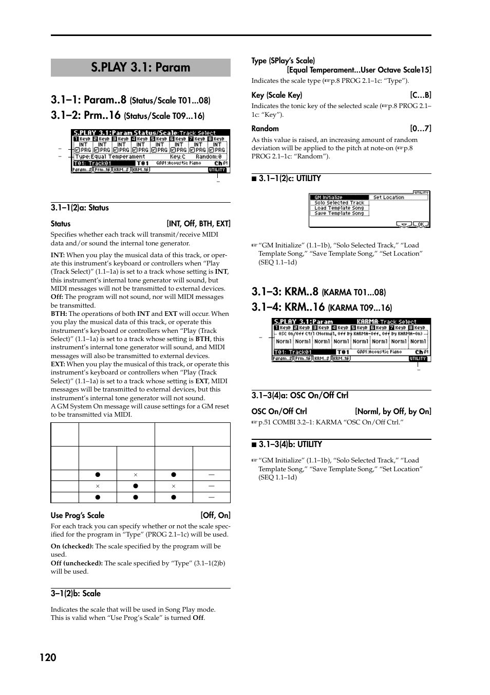 S.play 3.1: param, 1–1: param (status/scale t01 ), 1–2: prm (status/scale t09 ) | 1–1(2)a: status, 3–1(2)b: scale, N 3.1–1(2)c: utility, 1–3: krm (karma t01 ), 1–4: krm (karma t09 ), 1–3(4)a: osc on/off ctrl, N 3.1–3(4)b: utility | KORG TRITON STUDIO music workstation User Manual | Page 130 / 305