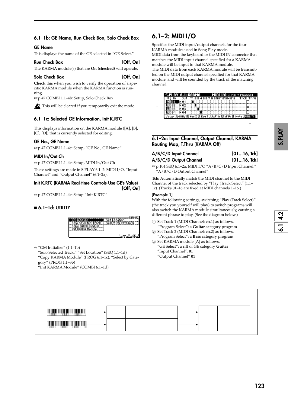 1–1c: selected ge information, init k.rtc, N 6.1–1d: utility, 1–2a: input channel, output channel, karma routi | 1–2: midi i/o | KORG TRITON STUDIO music workstation User Manual | Page 133 / 305