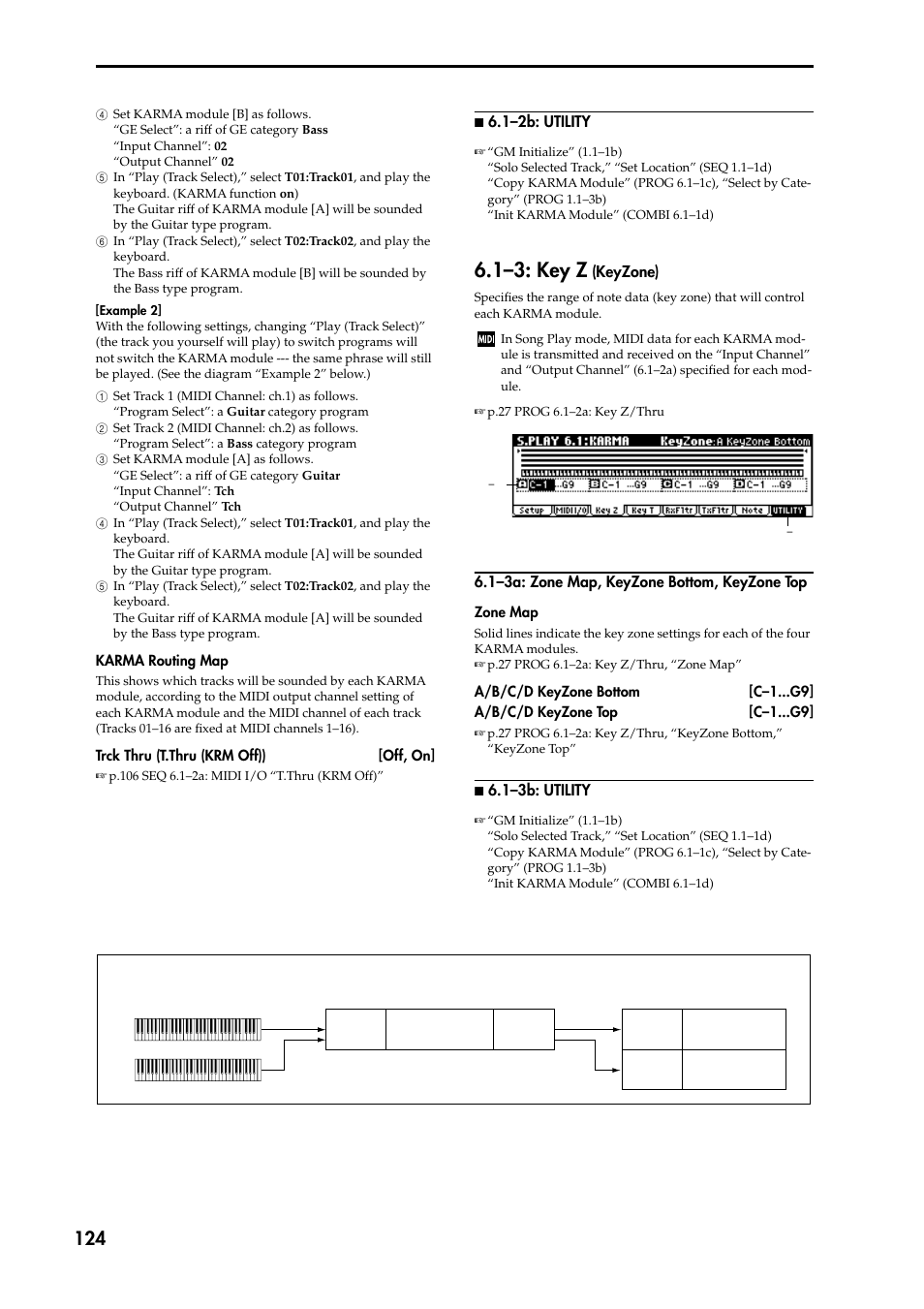 1–3: key z (keyzone), 1–3a: zone map, keyzone bottom, keyzone top, N 6.1–3b: utility | 1–3: key z, Keyzone) | KORG TRITON STUDIO music workstation User Manual | Page 134 / 305