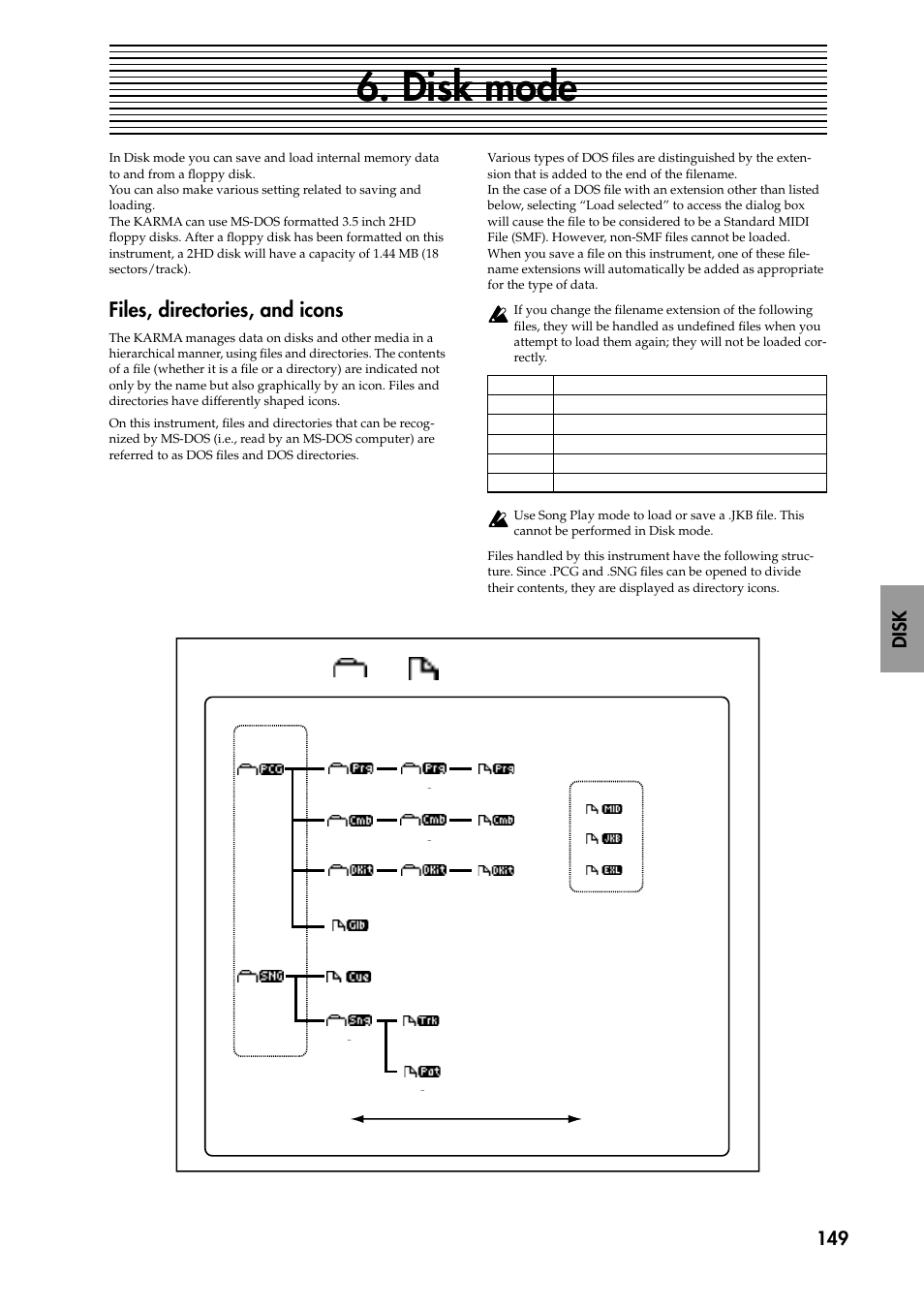 Disk mode, Files, directories, and icons | KORG TRITON STUDIO music workstation User Manual | Page 159 / 305