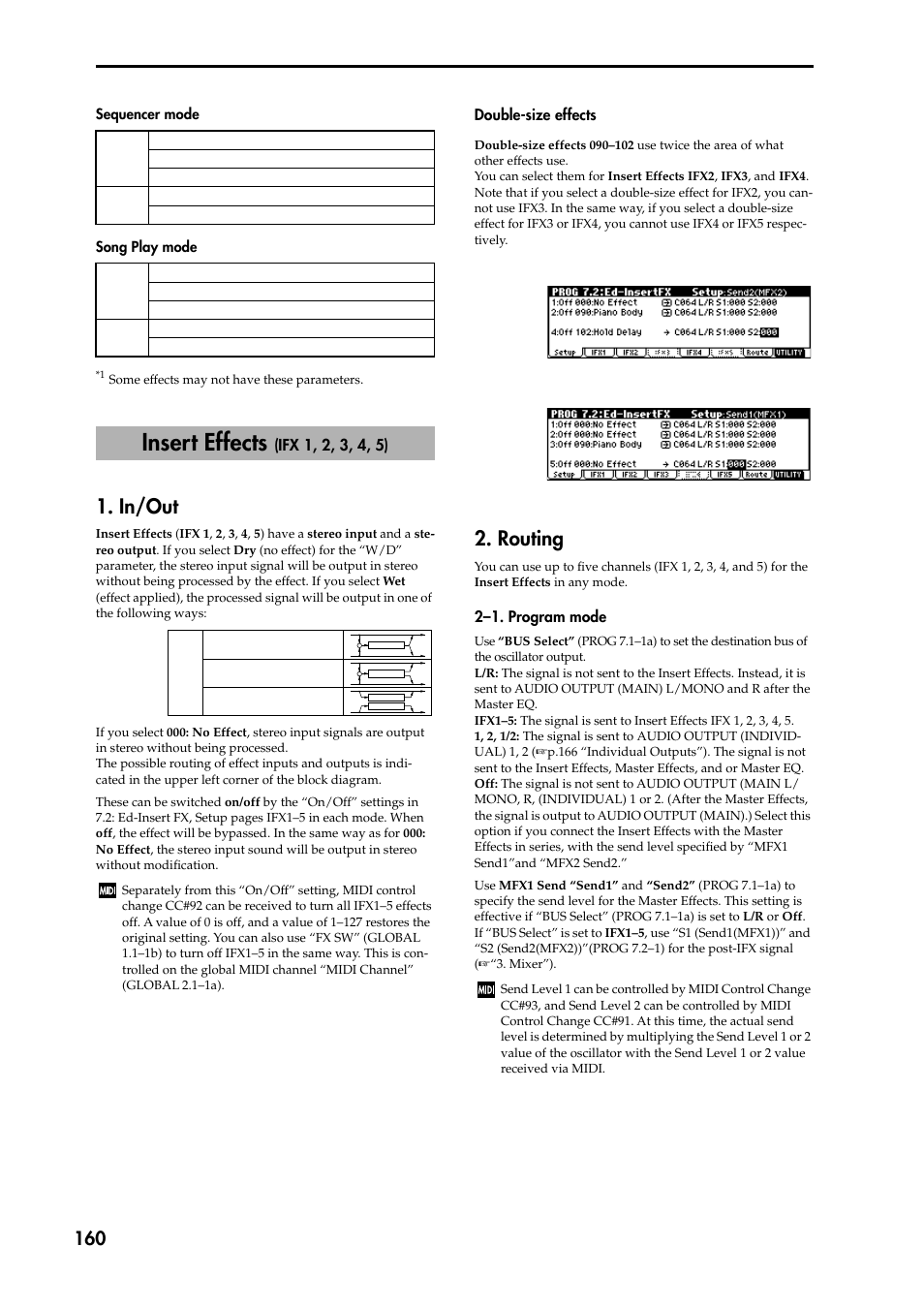 Insert effects (ifx 1, 2, 3, 4, 5), In/out, Routing | 2–1. program mode, Size for ifx2 and ifx4), P.160), Insert effects | KORG TRITON STUDIO music workstation User Manual | Page 170 / 305