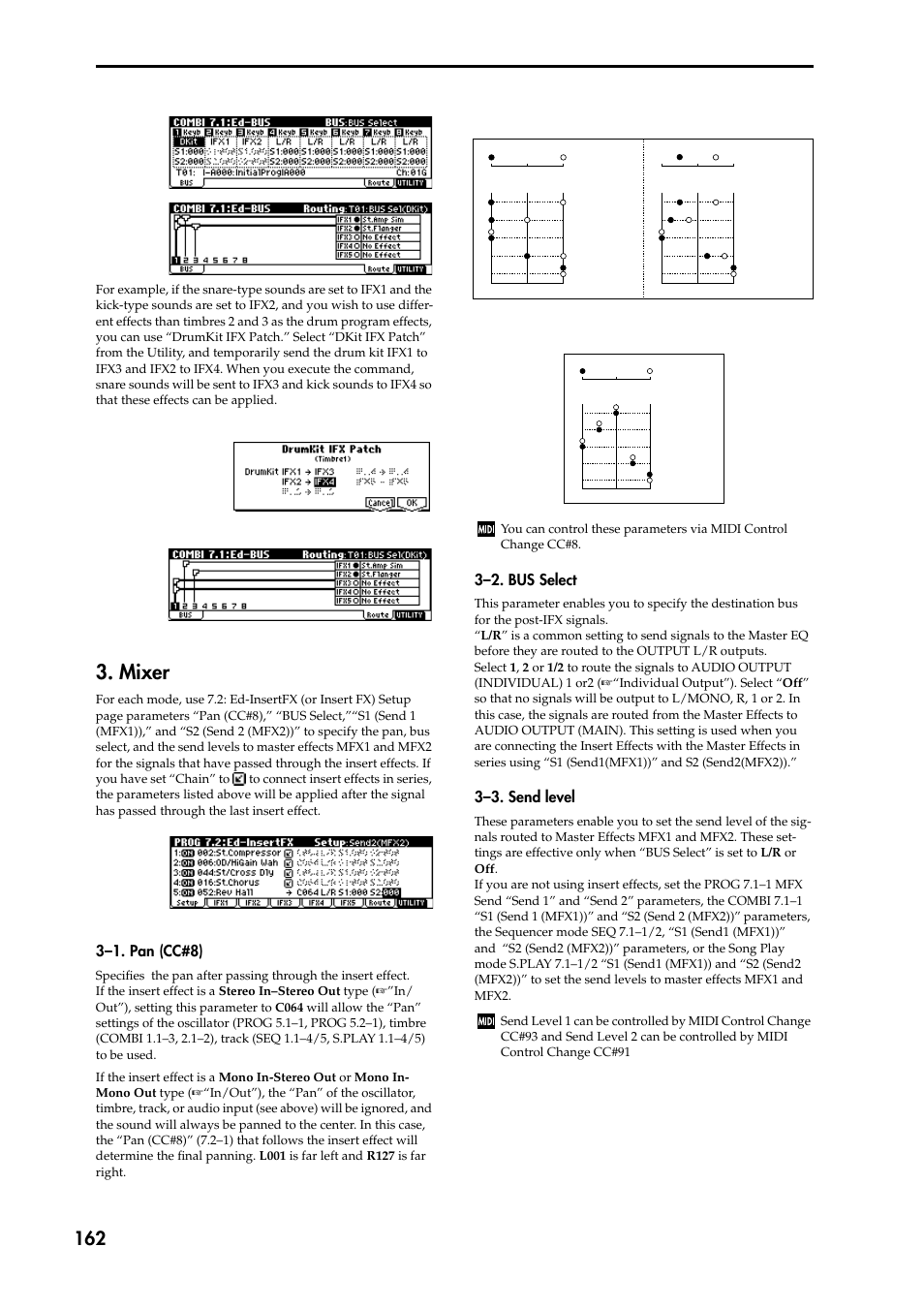 Mixer, 3–1. pan (cc#8), 3–2. bus select | 3–3. send level, P.162), Fect, P.162 “3 | KORG TRITON STUDIO music workstation User Manual | Page 172 / 305