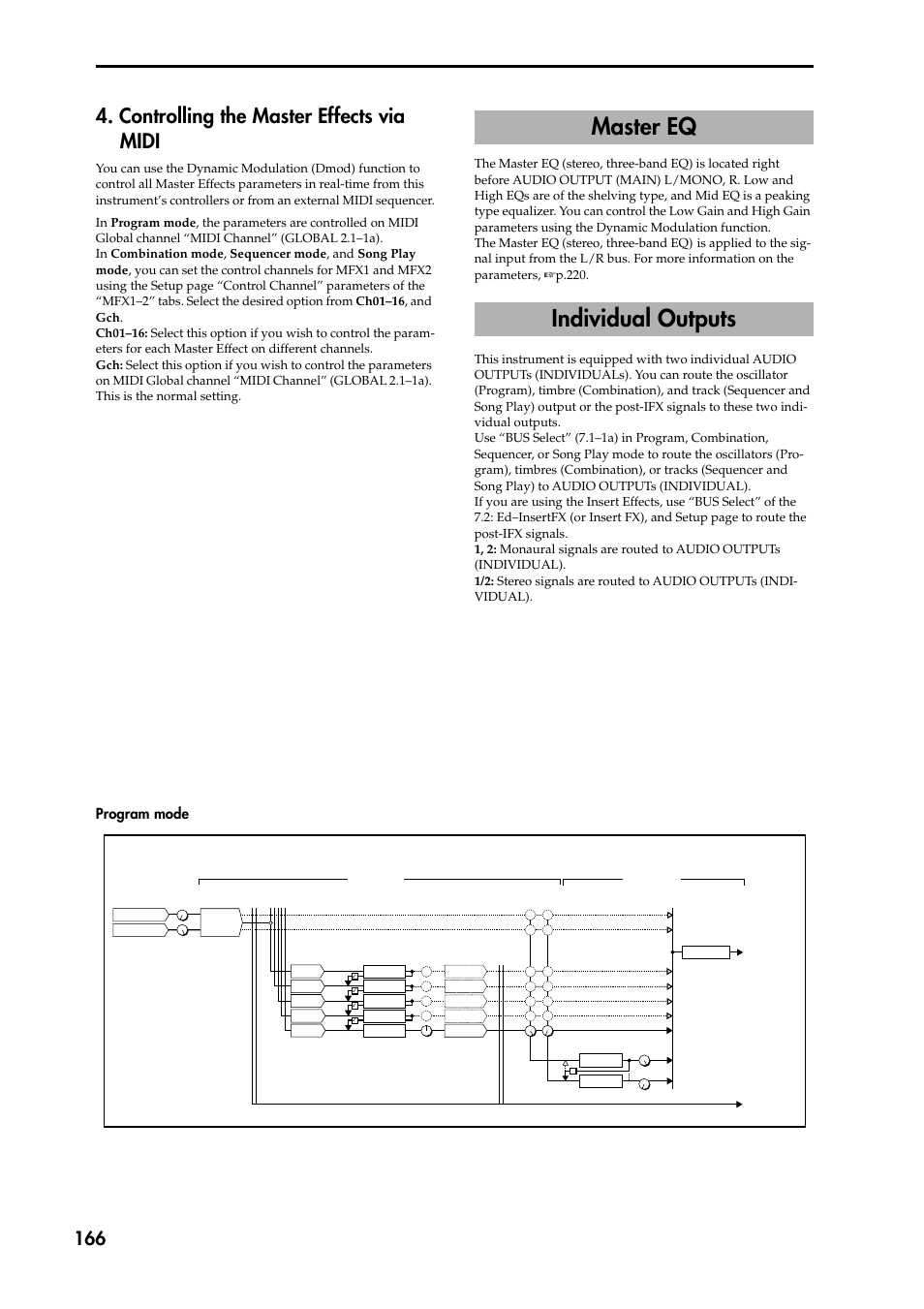 Controlling the master effects via midi, Master eq, Individual outputs | Master eq individual outputs, Program mode | KORG TRITON STUDIO music workstation User Manual | Page 176 / 305