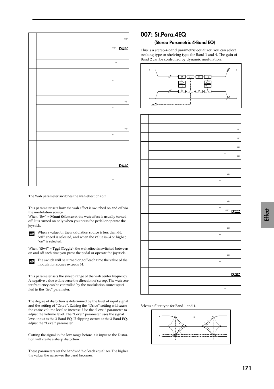 St.para.4eq (stereo parametric 4-band eq), St.para.4eq, Ef fect 171 | Stereo parametric 4-band eq) | KORG TRITON STUDIO music workstation User Manual | Page 181 / 305