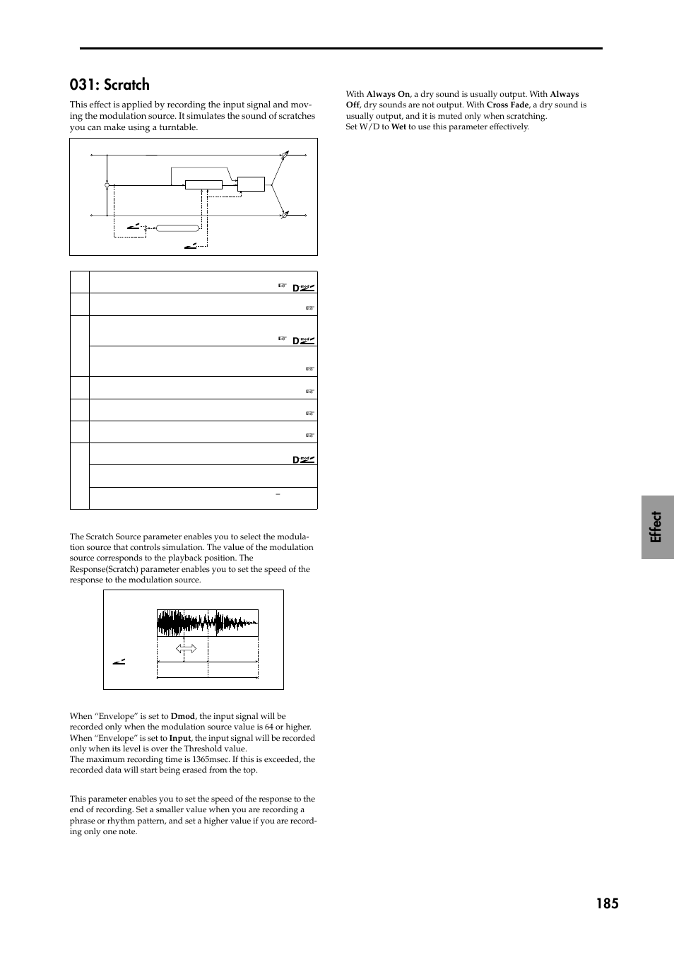 Scratch, Ef fect 185 | KORG TRITON STUDIO music workstation User Manual | Page 195 / 305