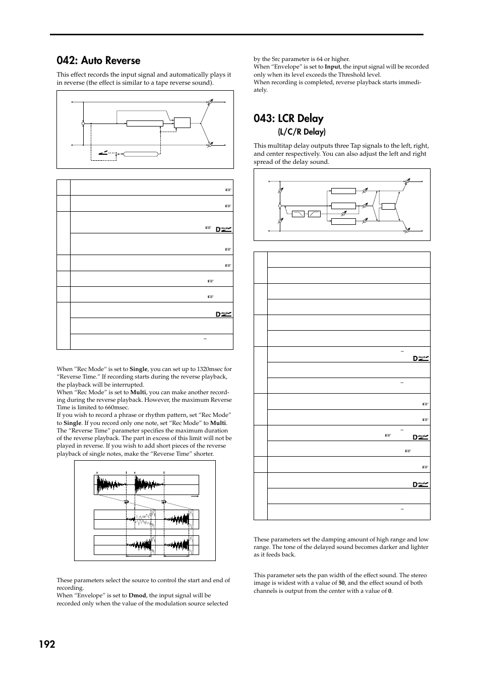 Lcr delay (l/c/r delay), Auto reverse, Lcr delay | L/c/r delay) | KORG TRITON STUDIO music workstation User Manual | Page 202 / 305