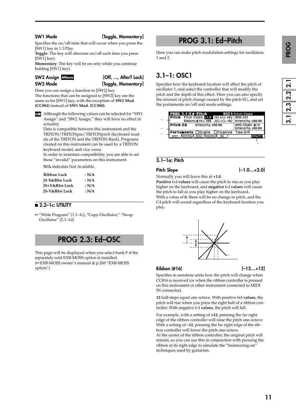 N 2.2–1c: utility, Prog 2.3: ed–osc, Prog 3.1: ed–pitch | 1–1: osc1, 1–1a: pitch, P.11), Prog 2.3: ed–osc prog 3.1: ed–pitch | KORG TRITON STUDIO music workstation User Manual | Page 21 / 305