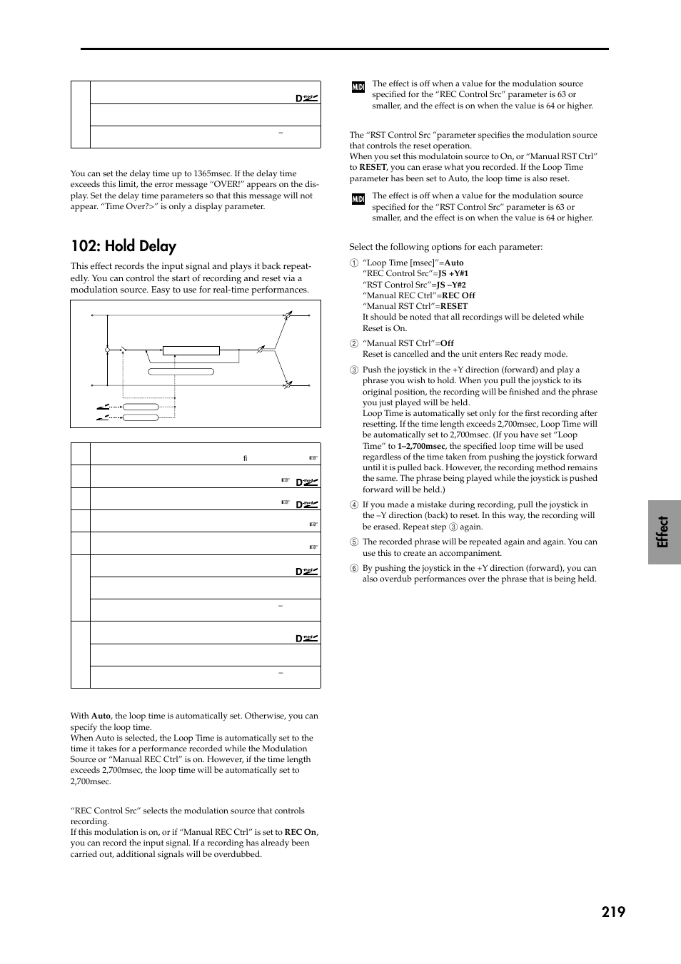 Hold delay, Ef fect 219 | KORG TRITON STUDIO music workstation User Manual | Page 229 / 305