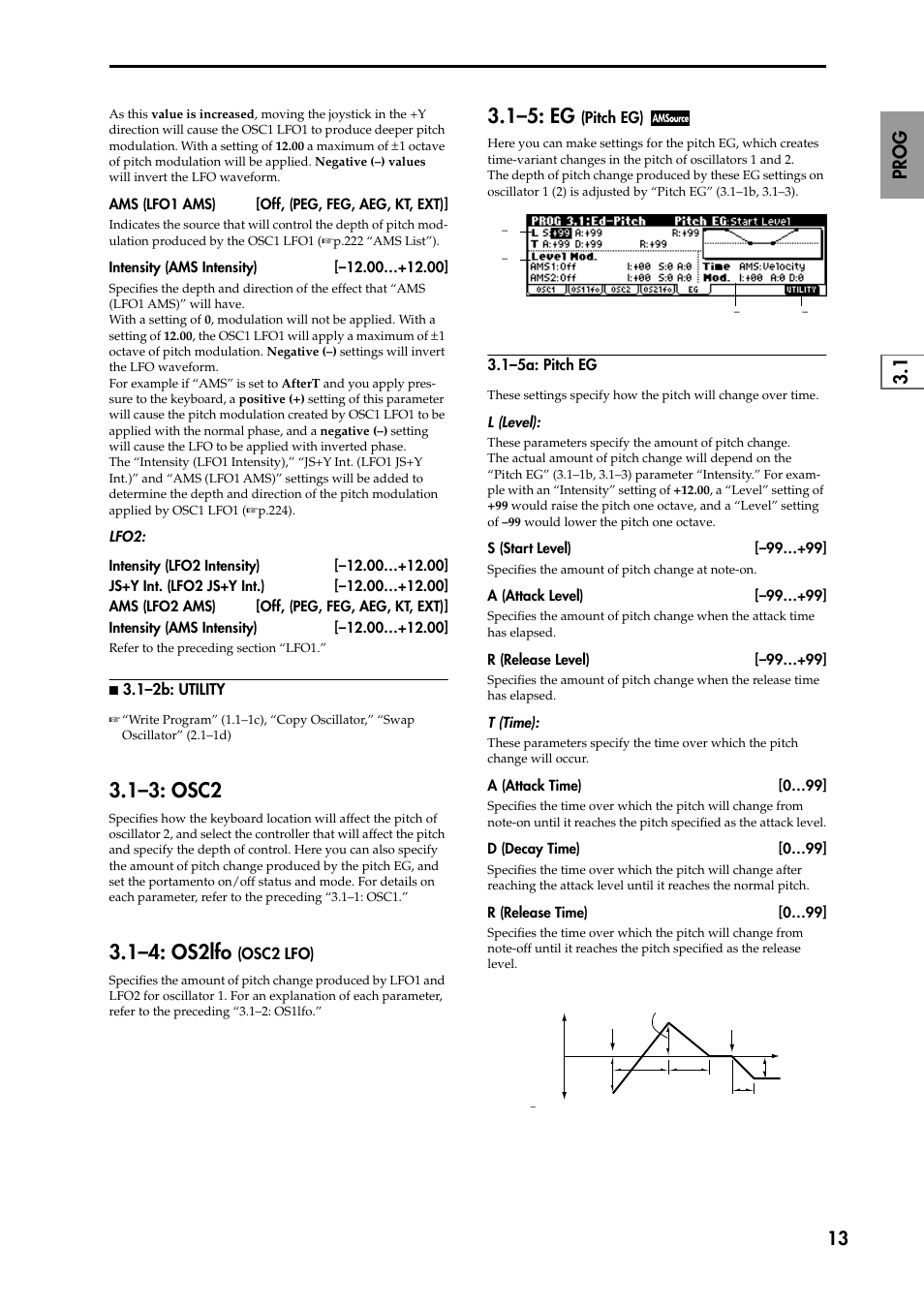 N 3.1–2b: utility, 1–3: osc2, 1–4: os2lfo (osc2 lfo) | 1–5a: pitch eg, 1–5: eg (pitch eg), 1–4: os2lfo, 1–5: eg | KORG TRITON STUDIO music workstation User Manual | Page 23 / 305