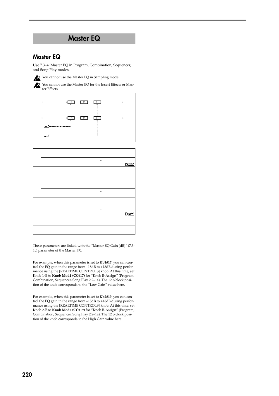 Master eq, Mono and r jacks, P.220) | Tonal character of the sound | KORG TRITON STUDIO music workstation User Manual | Page 230 / 305