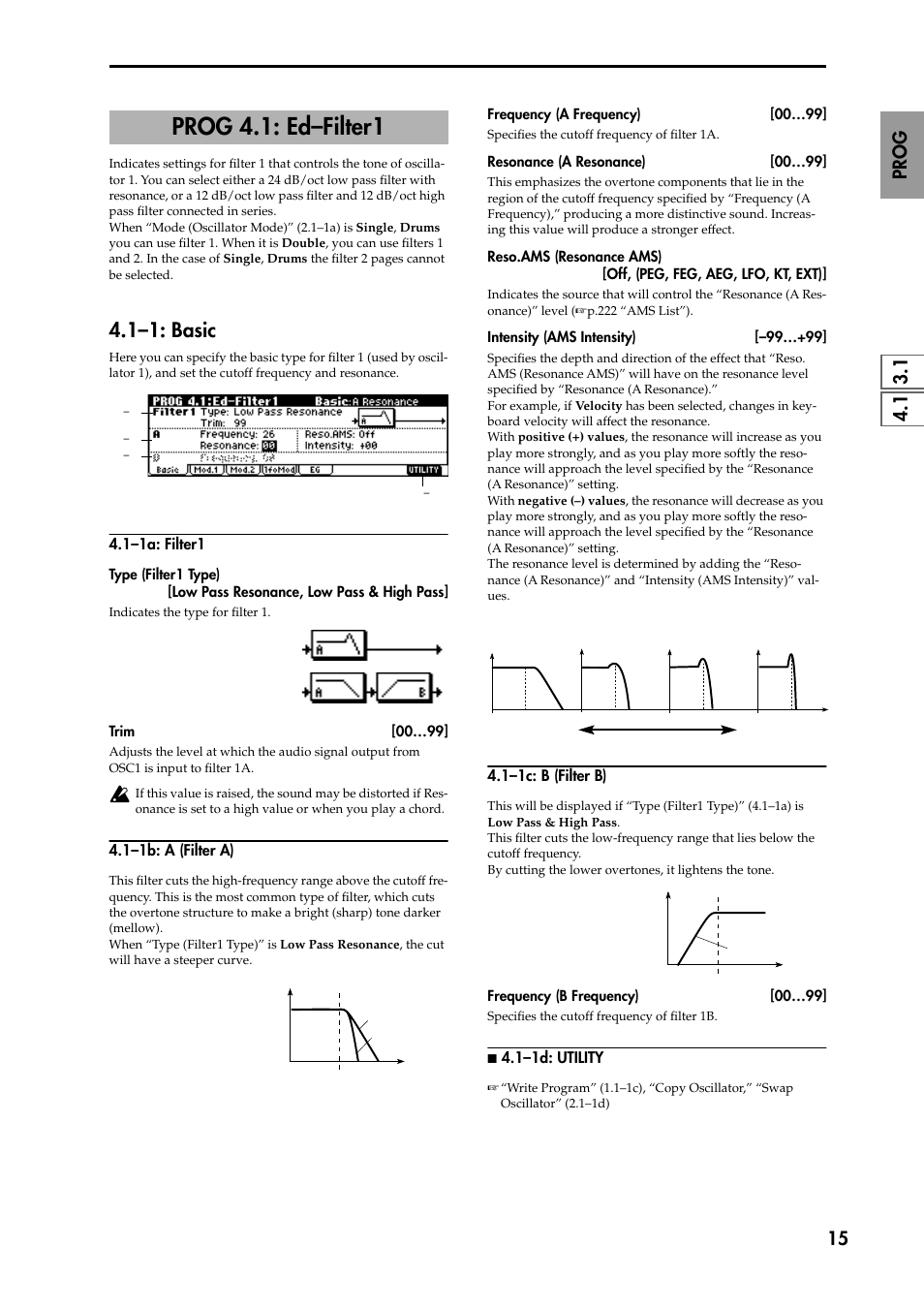 Prog 4.1: ed–filter1, 1–1: basic, 1–1a: filter1 | 1–1b: a (filter a), 1–1c: b (filter b), N 4.1–1d: utility, P.15) | KORG TRITON STUDIO music workstation User Manual | Page 25 / 305