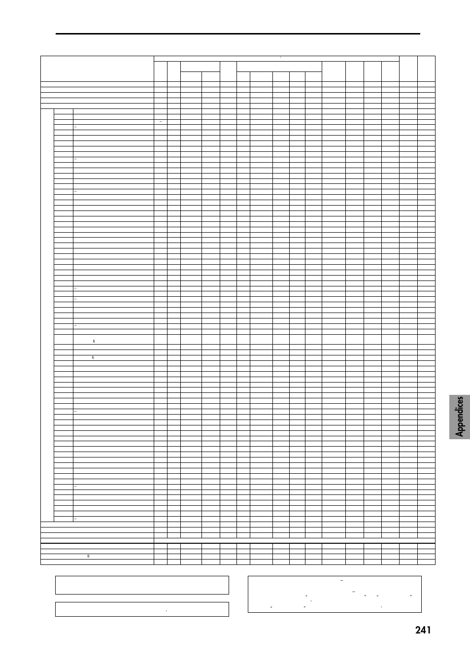 Appendices 241 | KORG TRITON STUDIO music workstation User Manual | Page 251 / 305