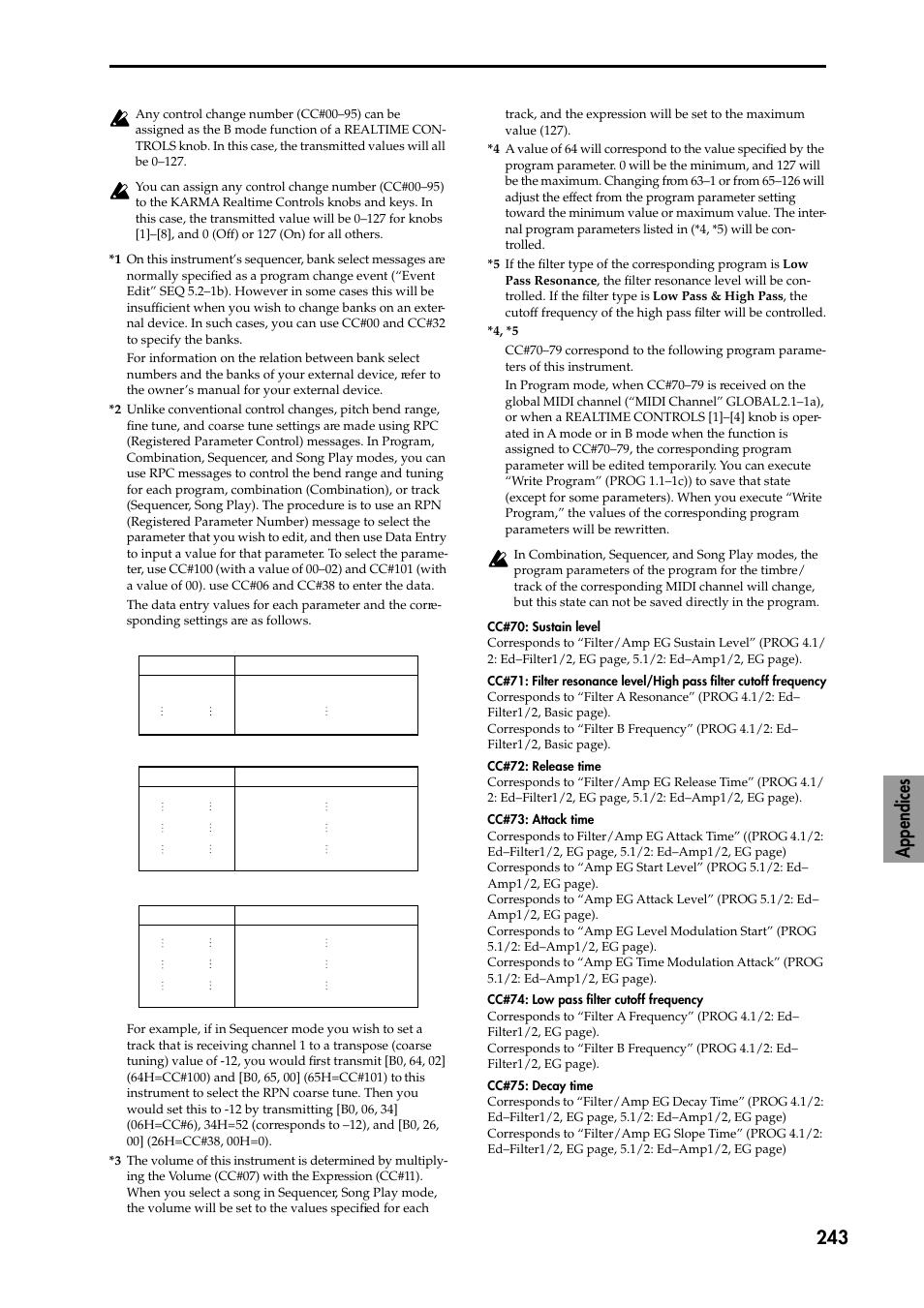 Appendices 243 | KORG TRITON STUDIO music workstation User Manual | Page 253 / 305