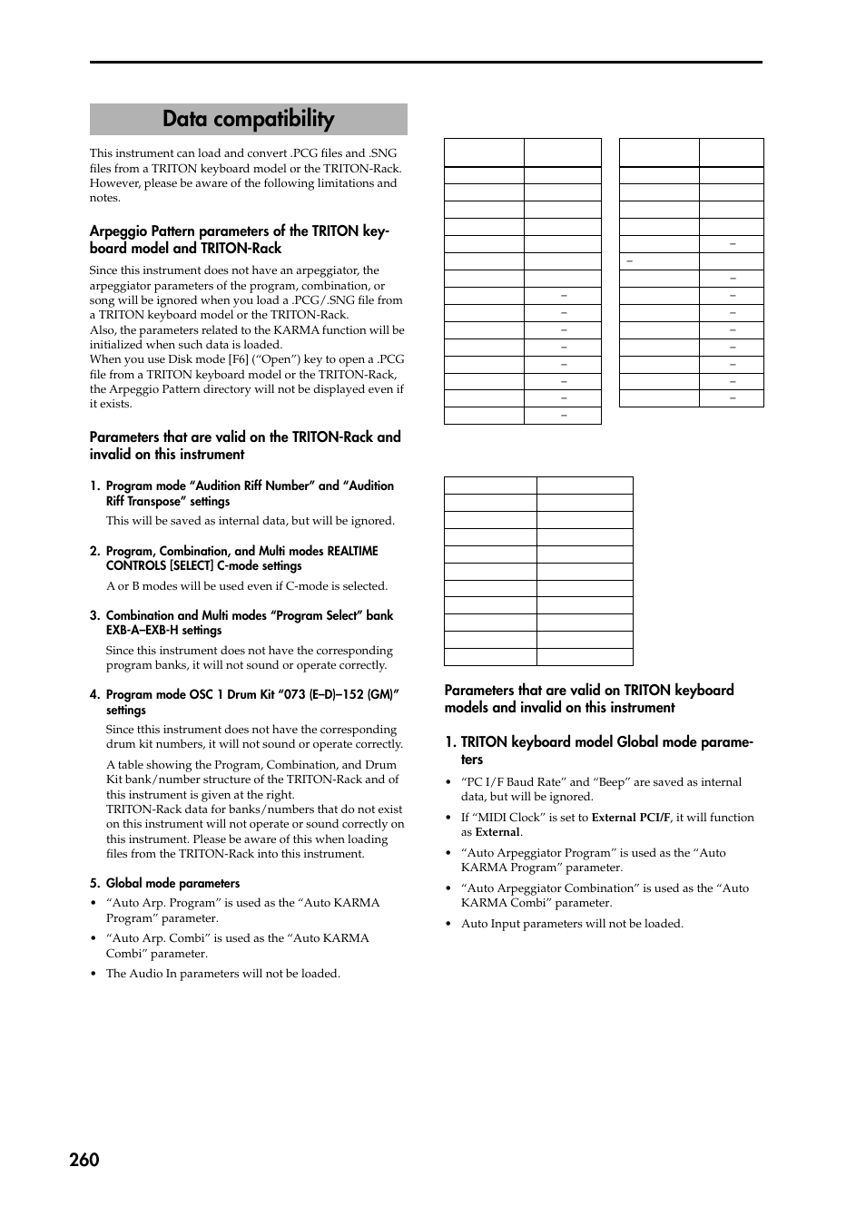 Data compatibility, Arpeggio pattern parameters of the triton keyboard, Parameters that are valid on the triton-rack and i | Parameters that are valid on triton keyboard model | KORG TRITON STUDIO music workstation User Manual | Page 270 / 305