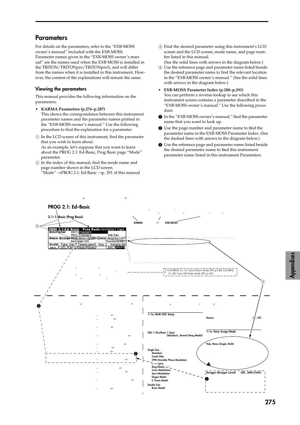 Parameters, Viewing the parameters, Appendices 275 | Prog 2.1: ed–basic | KORG TRITON STUDIO music workstation User Manual | Page 285 / 305