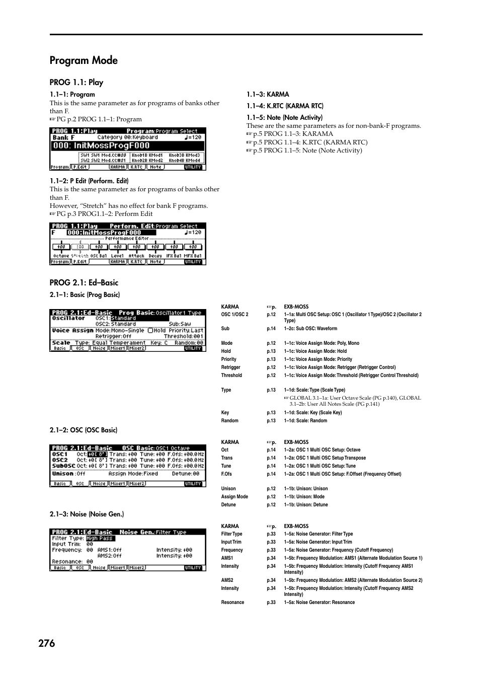 Program mode, Prog 1.1: play, Prog 2.1: ed–basic | KORG TRITON STUDIO music workstation User Manual | Page 286 / 305