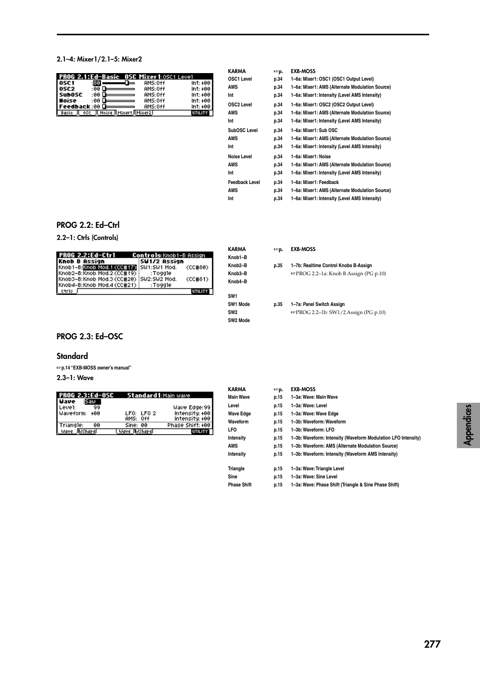 P.277, Appendices 277, Prog 2.2: ed–ctrl | Prog 2.3: ed–osc standard | KORG TRITON STUDIO music workstation User Manual | Page 287 / 305