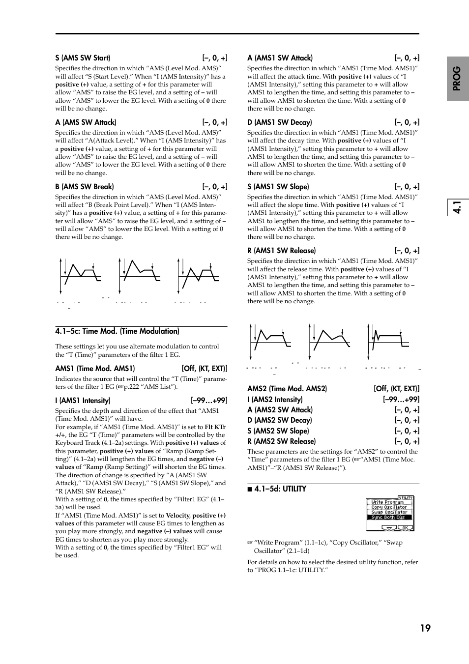 1–5c: time mod. (time modulation), N 4.1–5d: utility | KORG TRITON STUDIO music workstation User Manual | Page 29 / 305