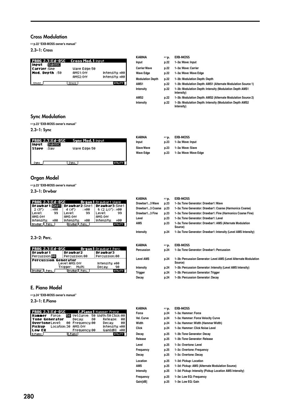 P.280, Cross modulation, Sync modulation | Organ model, E. piano model | KORG TRITON STUDIO music workstation User Manual | Page 290 / 305