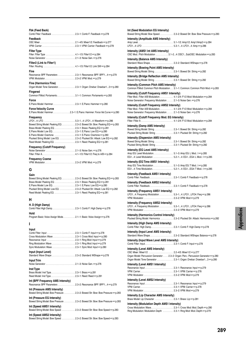 Appendices 289 | KORG TRITON STUDIO music workstation User Manual | Page 299 / 305