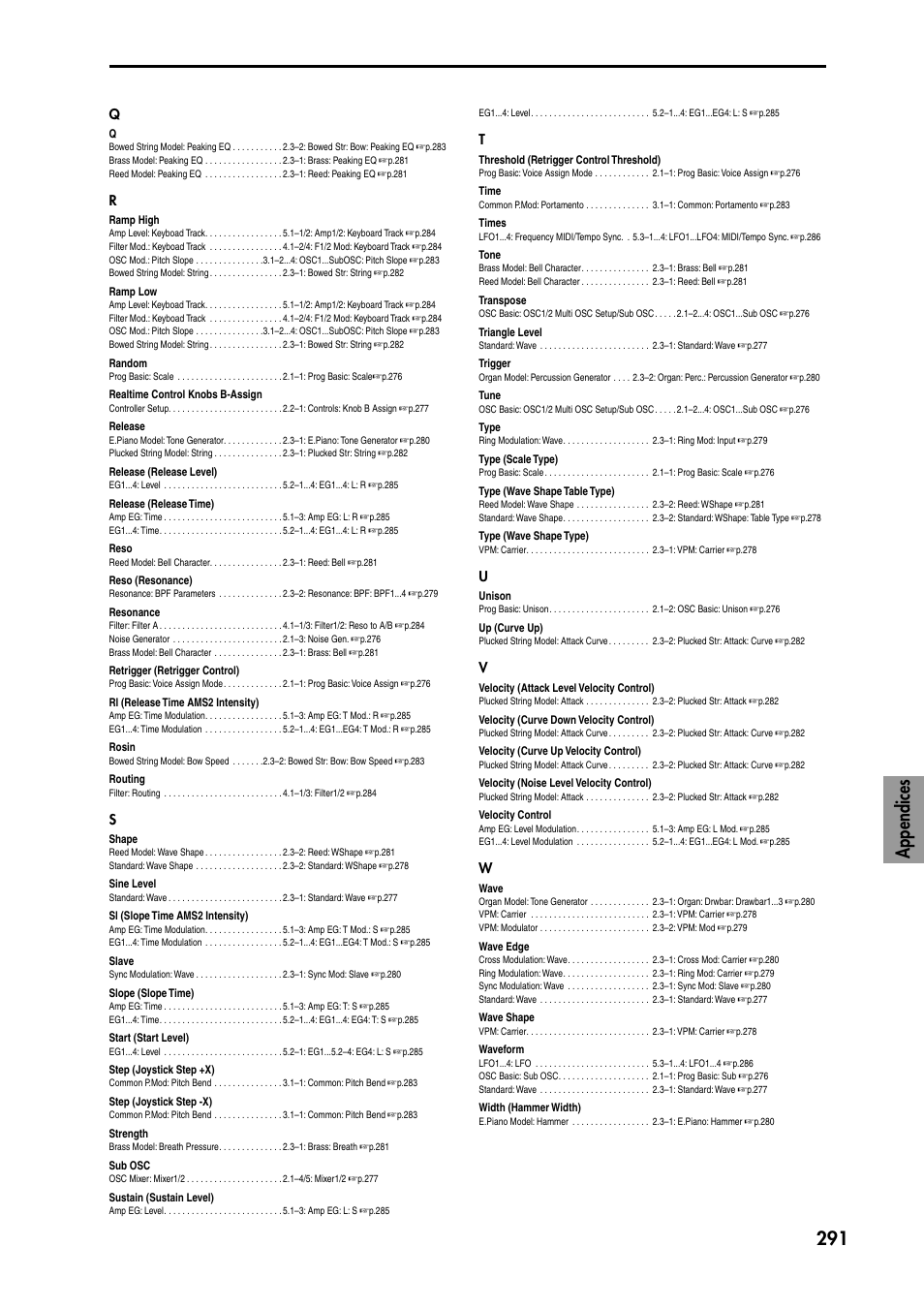 Appendices 291 | KORG TRITON STUDIO music workstation User Manual | Page 301 / 305