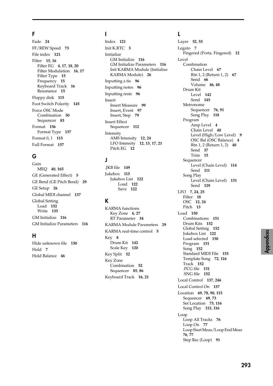 Appendices 293 f | KORG TRITON STUDIO music workstation User Manual | Page 303 / 305