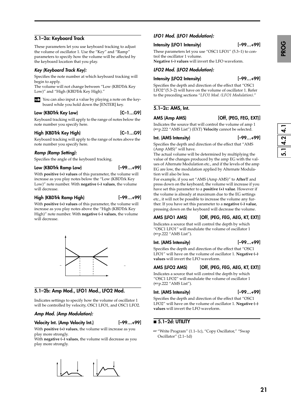 1–2a: keyboard track, 1–2b: amp mod., lfo1 mod., lfo2 mod, 1–2c: ams, int | N 5.1–2d: utility | KORG TRITON STUDIO music workstation User Manual | Page 31 / 305