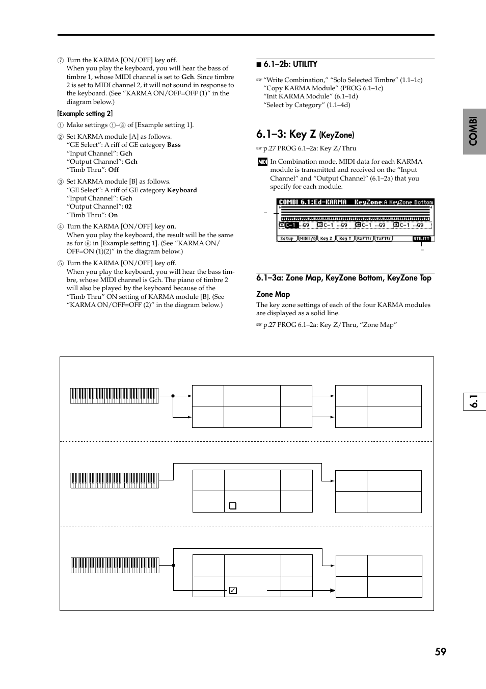 1–3: key z (keyzone), 1–3a: zone map, keyzone bottom, keyzone top, 1–3: key z | KORG TRITON STUDIO music workstation User Manual | Page 69 / 305