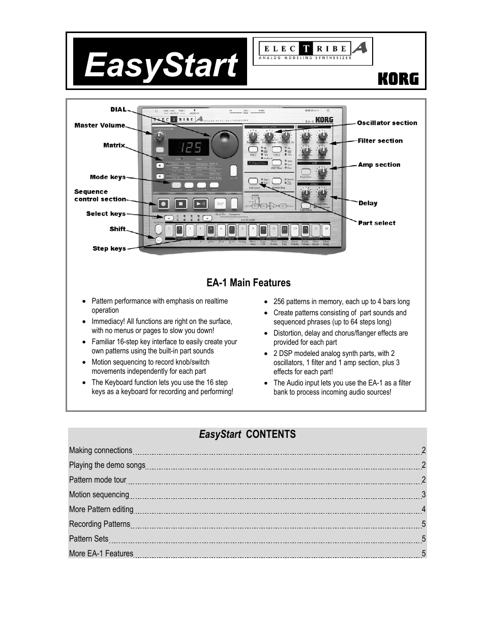 KORG Elec Tribe EA-1 User Manual | 5 pages