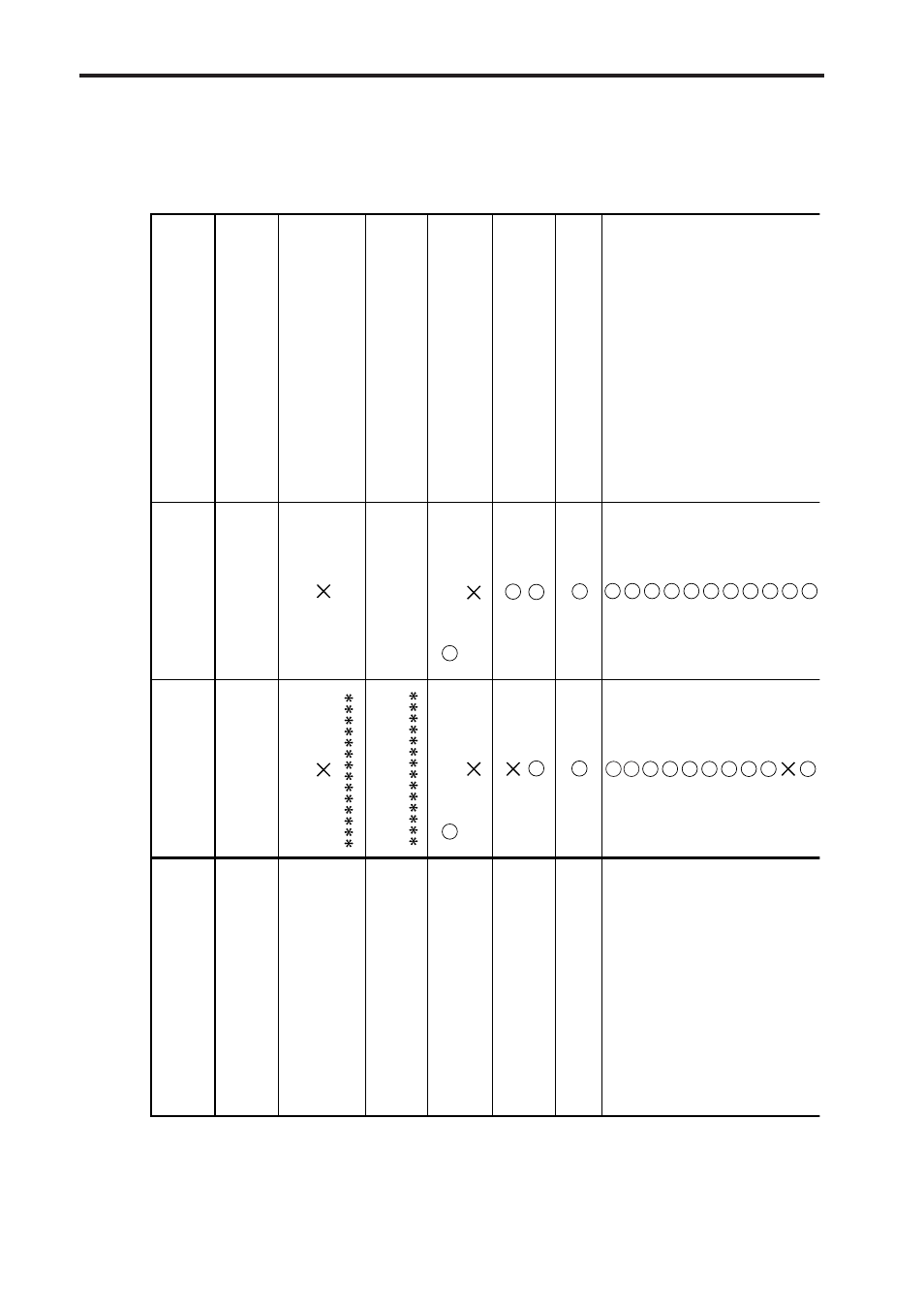 Midi implementation chart, Microx | KORG microX User Manual | Page 130 / 134
